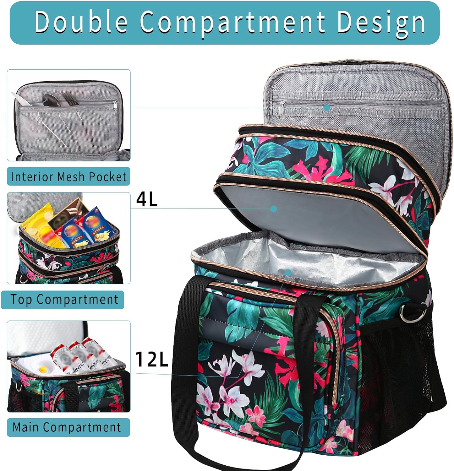 GLENKEY Expandable Lightweight Insulated Lunch Box for Women, Double Deck Large Lunch Bag Leakproof Soft Cooler Bags with Shoulder Strap for Adults Work Office Flight Beach Travel, Floral, 16L