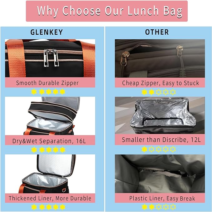 GLENKEY Expandable Lightweight Insulated Lunch Box for Women, Double Deck Large Lunch Bag Leakproof Soft Cooler Bags with Shoulder Strap for Adults Work Office Flight Beach Travel, Black, 16L